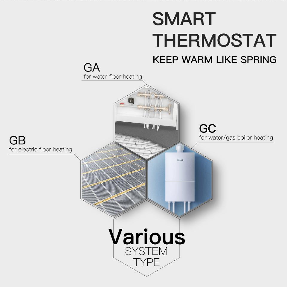 MOES WiFi Water/Electric Floor Heating Thermostat Gas Boiler Temperature Controller Smart Alexa Tuya Google Voice Zigbee Control