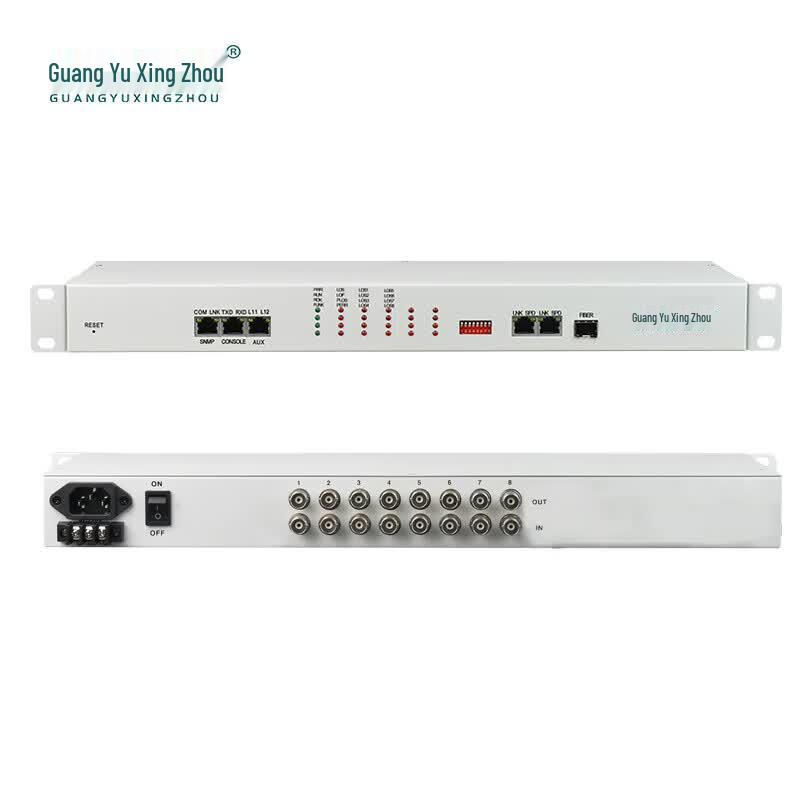 GY-ETH80 8E1 TDMI over IP Inverse Multiplexer
