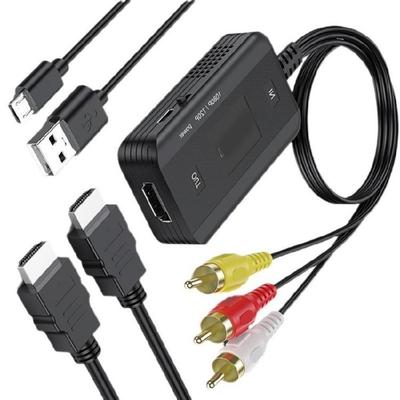 Akcesoria do audio i wideo – HDMI