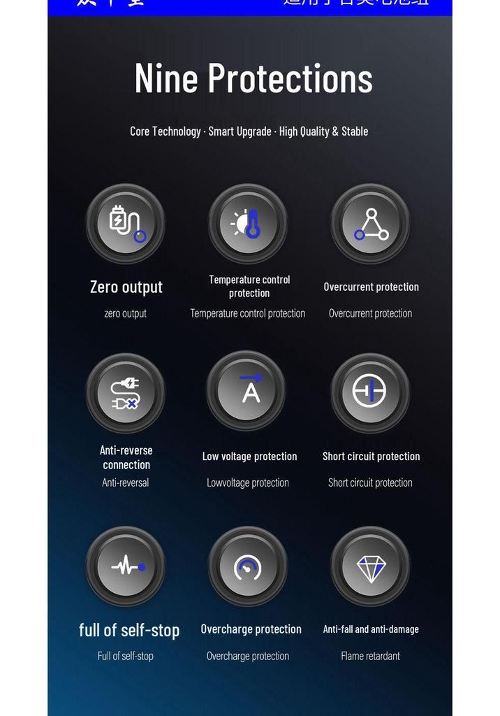 High-Power EV Charger: Fast Lithum Battery Charging with Digital Display & One-Key Repair