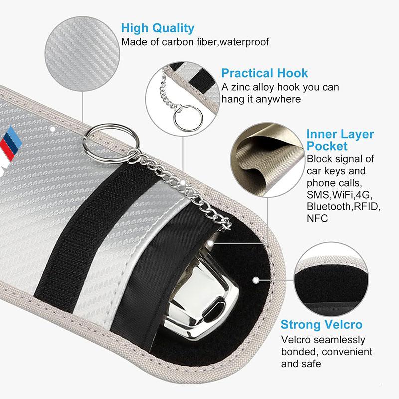 2025 Hot Car Key Bag Keychain Case Key Storage Protector Bag Key Cover For BMW F30 E36 F20 E87 E70 E91 E30 E53 F31 F40 E92 E93