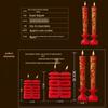 Double Happiness Wedding Candles: Smokeless Red Dragon and Phoenix Pair for Bridal Chamber