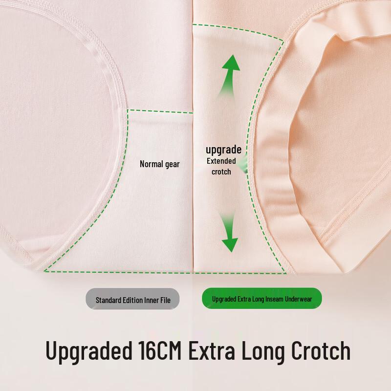 MaoRen Women's 10A Antibacterial Seamless Cotton Briefs Multi-pack