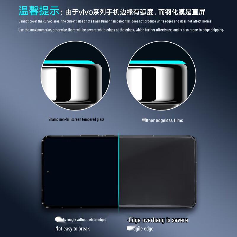 Flash Magic iQOO Tempered Glass Screen Protector