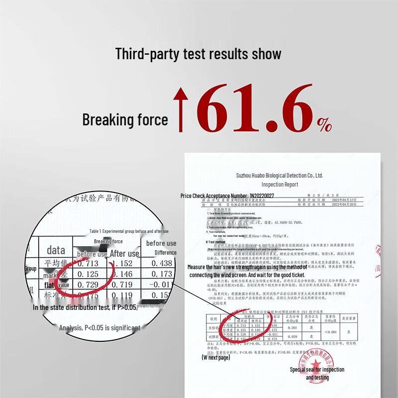 PHARMA21 Fortifying Volumizing Shampoo