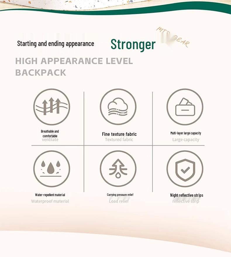 Nezha Backpack: Lightweight, Spine-Supportive for Grades 1-6, Large Capacity, Reduces Load, Ideal for Students