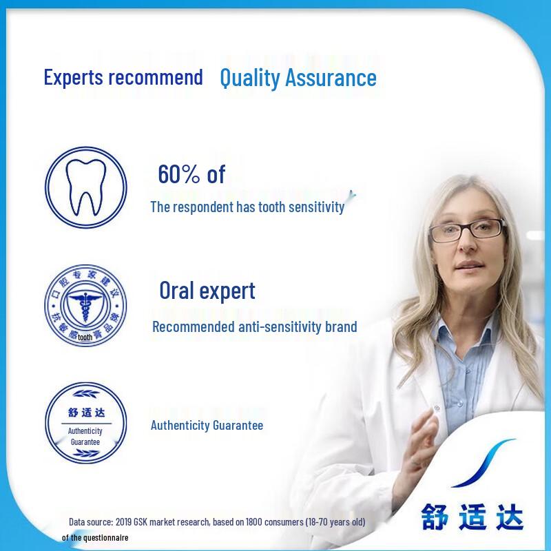 Sensodyne Fresh Mint Zahnpasta für empfindliche Zähne