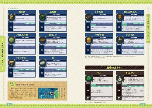 The Legend of Zelda: The Complete Guide