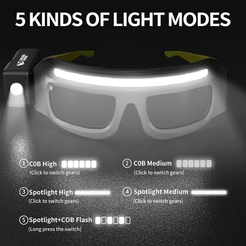 Ultra-Bright Hands-Free Headlamp Glasses, Touch-Sensitive LED Light for Night Cycling, Running, Fishing & Outdoor Work, Recharge