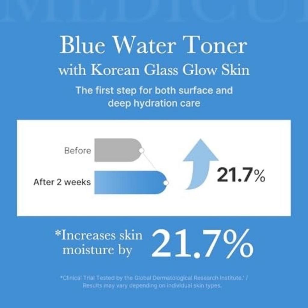 Medicube Zero Pore Toner Skin Refining Clarifying Sebum Control 250ml