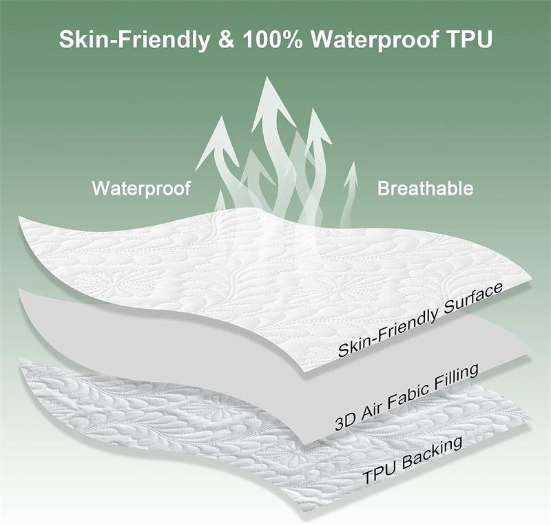 Waterproof Thicken Mattress Pad Protector Breathable Durable Fitted Sheet Bed Cover Quilted Embossed 150x200 180x200 160x200