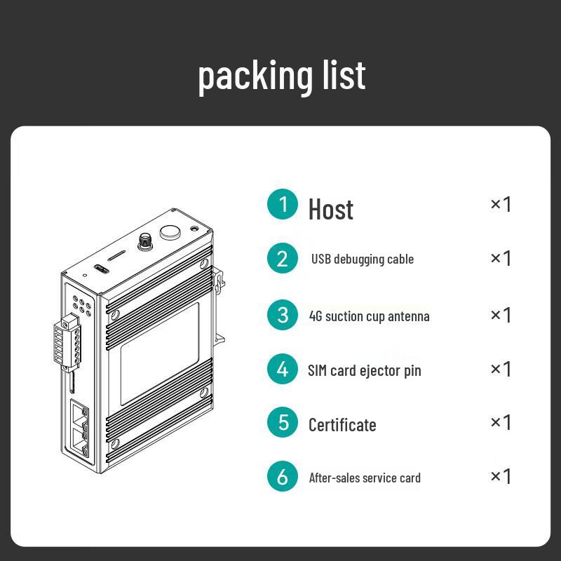 Maiwei Industrial IoT Edge Computing Gateway