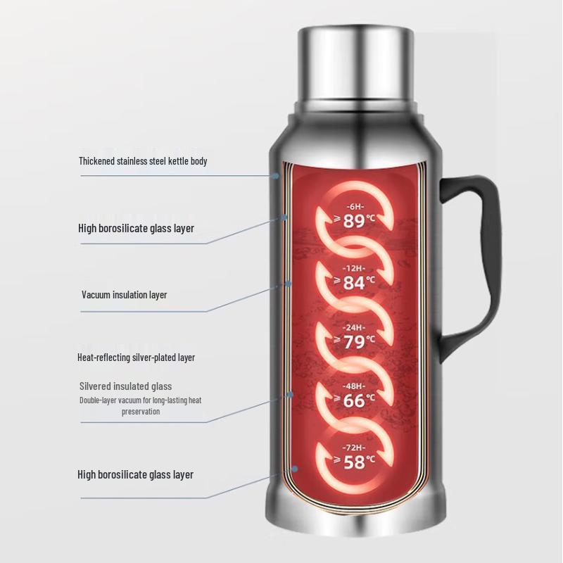 Tianxi 2L Stainless Steel Glass-Lined Thermos Flask