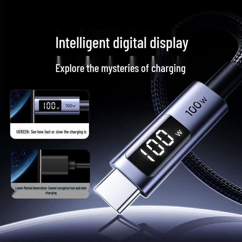 Ugreen Digital Display USB-C to USB-C 100W Fast Charging Cable
