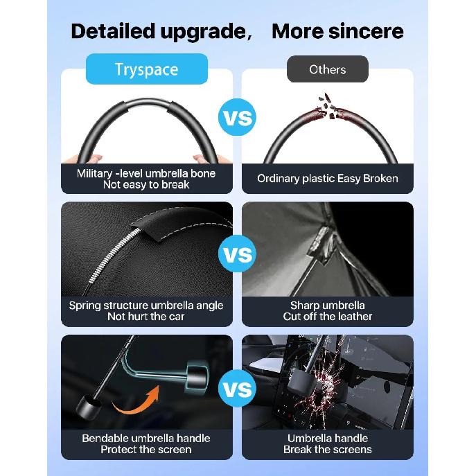 For Tesla Model Y/3 2020-2026 Windshield Sun Shade Umbrella Nano-Ice-Crystal Coatings Protect Car from Sun Rays & Heat Damage