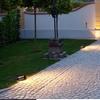 Nu Feng Outdoor LED Inground Pathway Light