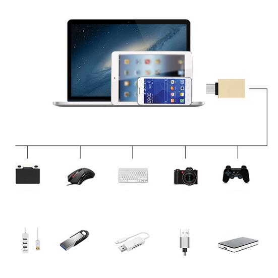 OTG Type-C Adapter Play Data Transmission Plug And Type-C To USB3.0 Data OTG