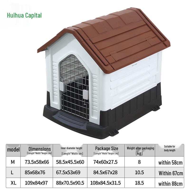 Huihuadu Insulated Plastic Pet House
