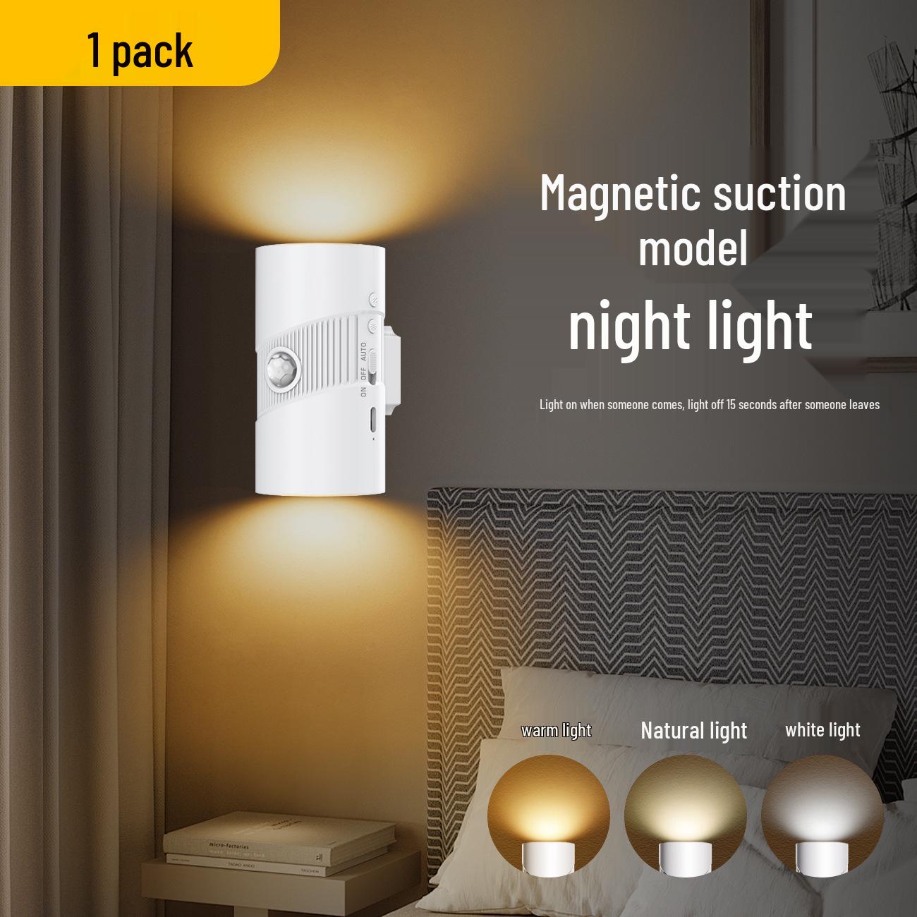 

Rechargeable Motion Sensor Magnetic Night Light for Hallway/Home 1W
