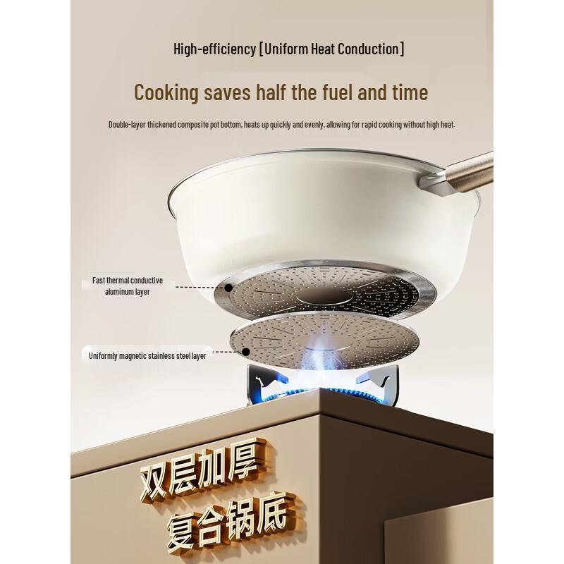 Bear Non-Stick Titanium Frying Pan 26cm