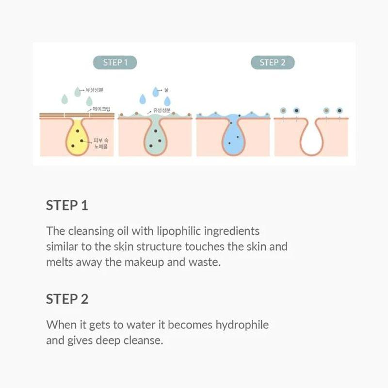 Dr. Althea - Gentle Pore Vegan Cleansing Oil