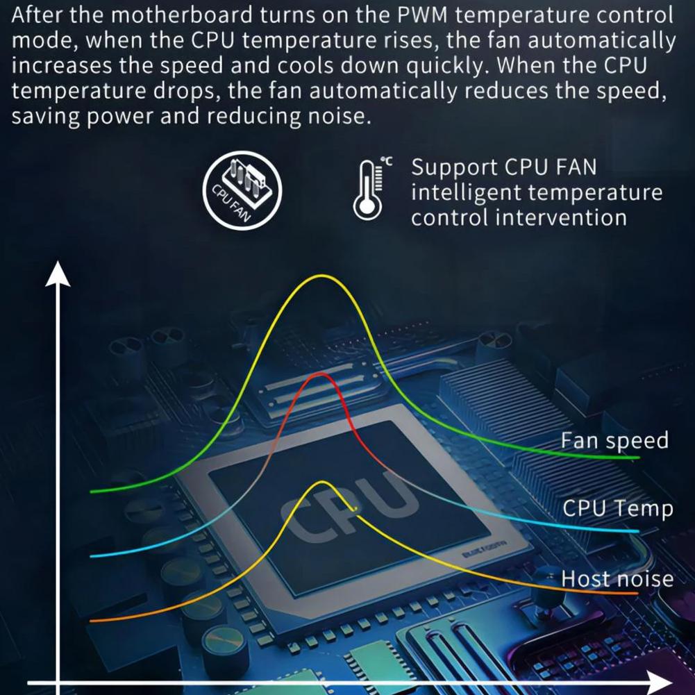 1/2 Set ARGB PWM Fan Hub Adapter with Remote 1 To 9 Port 5V 3 Pin PC Cooling Fan Hub Splitter SATA Power Supply PWM Magnetic Hub