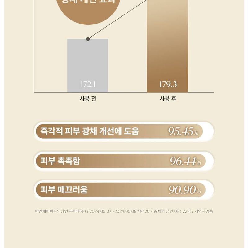 MARSHIQUE Serum Glow Tone-Up Sun Cushion