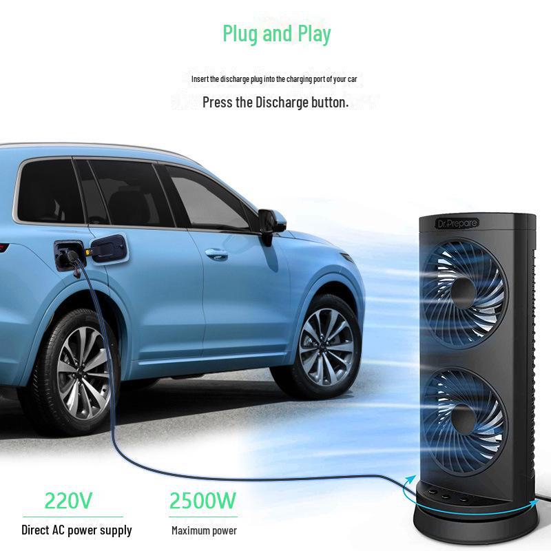 European Standard EV Power Socket and Plug for External Discharge