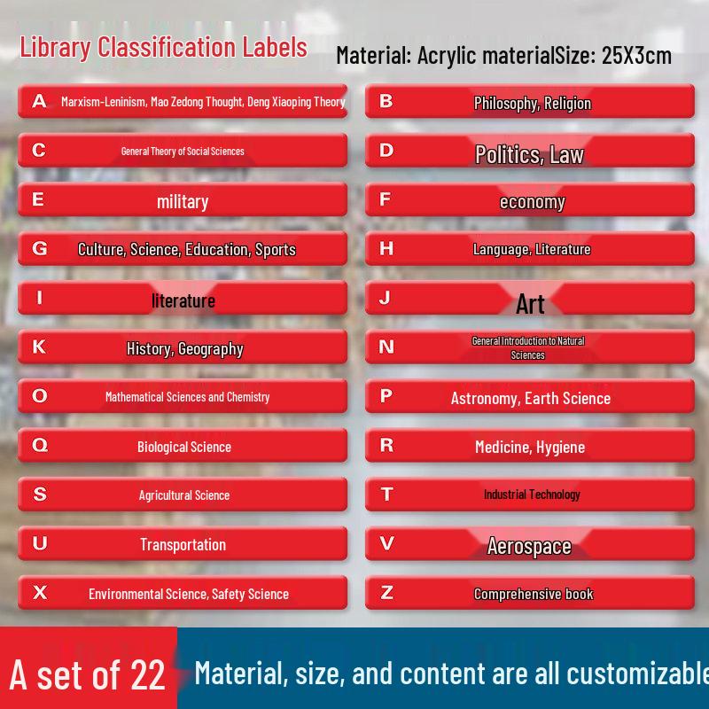 Acrylic Library Classification Sign for Bookstore or Reading Room Doors