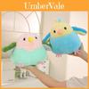 Adorable Chubby Parrot Plush Toy Cute Bird Stuffed Animal Soft Doll For Kids