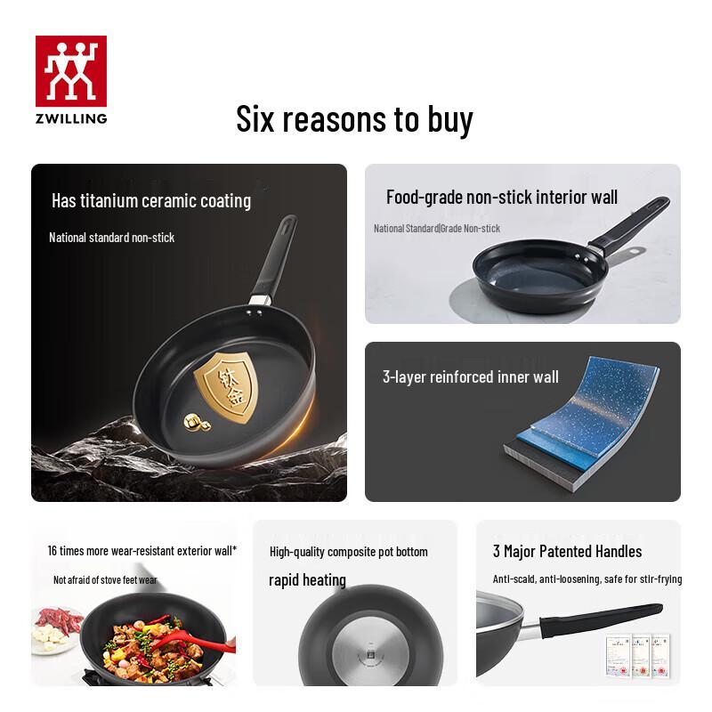 Zwilling Titanium Ceramic Fry Pan Set