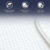 Protège-Matelas Imperméable avec Élastiques | Protection de Matelas Respirante et Antibactérienne 
