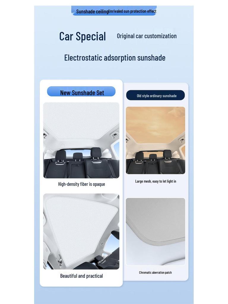 Xpeng 21 P5 Sunroof Static Sunshade: Heat Insulation, Sun Protection, Privacy.