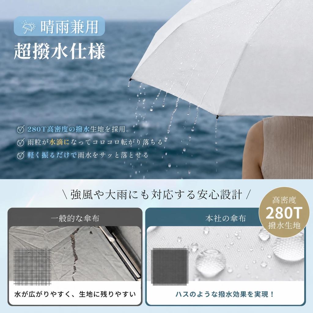 Parasol Folding Umbrella, Ultra Lightweight [JIS Certified / UV Protection Rate 100%] Completely Blackout, For Both Sunny and Rainy Weather