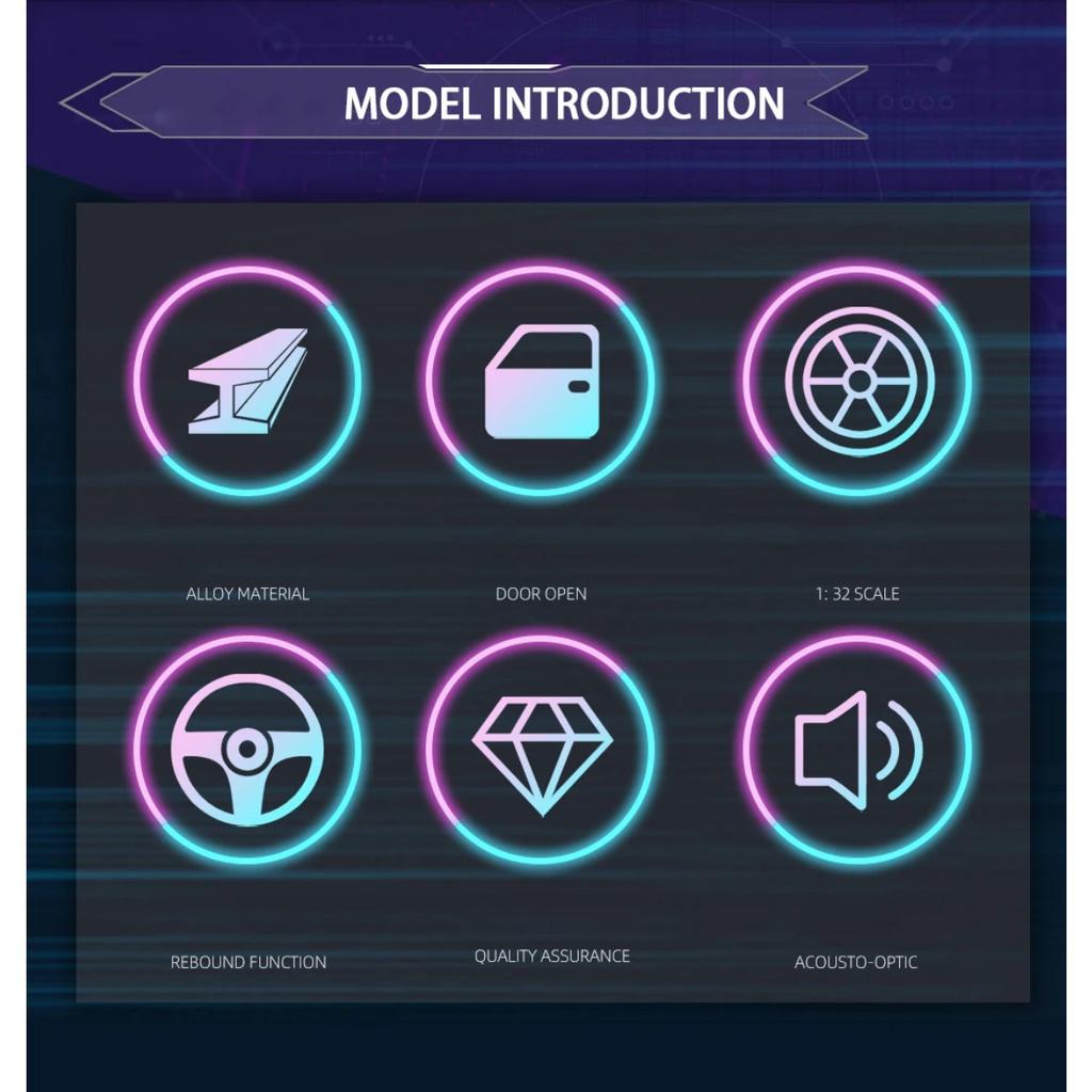 1/32 Pagani Huayra BC Supercar Modellauto aus Metallguss mit statischen Sound- und Lichteffekten, Geburtstagsgeschenk für den Freund