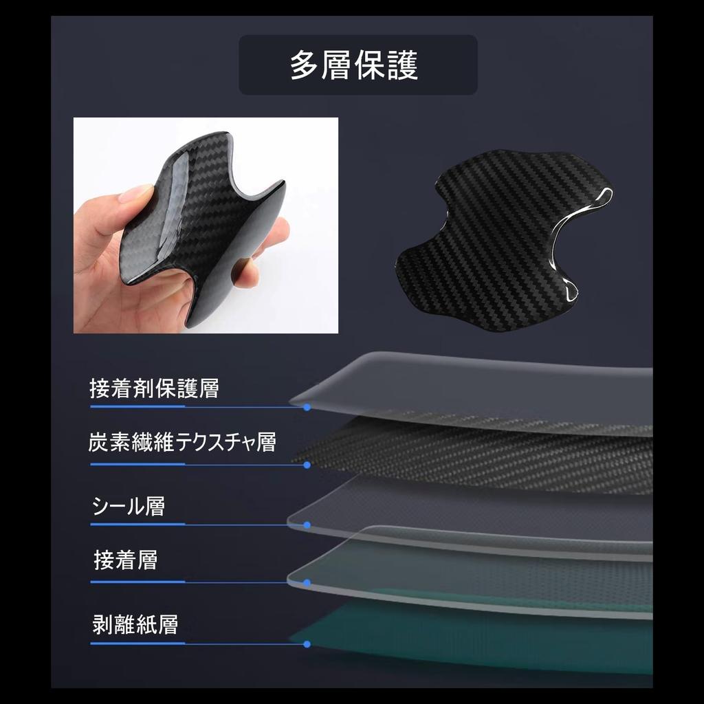 NURCIX Car Door Handle Protector Compatible Toyota Crown Crossover 35 Series R4.9~ / Crown