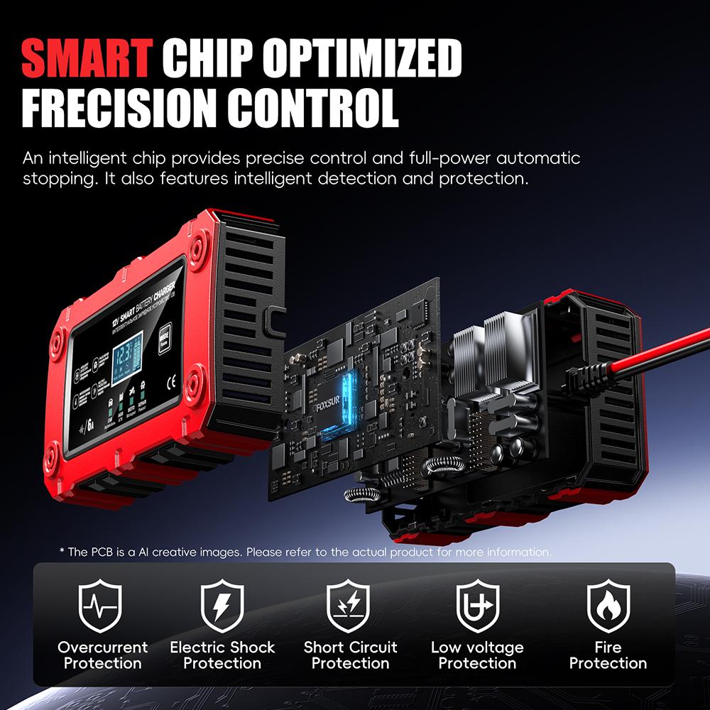 Intelligent Pulse Repair Multifunctional 12V 6A Portable Lead-Acid Smart Battery Charger Maintenance 2025 New Car Motorcycle SUV Battery Charging