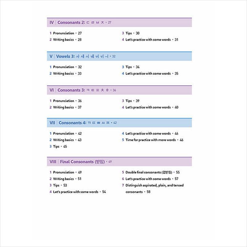 Snadné učení Hangeul pro začátečníky: Jednoduchá a snadná kniha pro samostudium pro zvládnutí Hangeulu