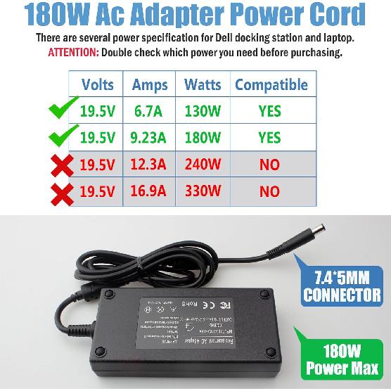 130W 180W Power Adapter for Dell WD19 WD19S WD19TB WD19TBS K20A Docking Station, Dell WD15 Monitor Dock K17A001, Dell G7 G5 G3 Gaming Laptop Charger