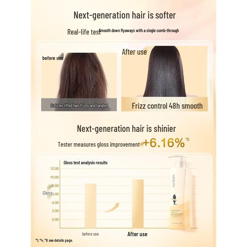 ADOLPH Silky Smooth Shampoo