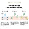 Store MediLift Needle Lift Cream 3 Types of Needle Microneedle Beauty Needle Moisturizing [Official Exclusive] + [Includes Pouches] Serum, Cream,