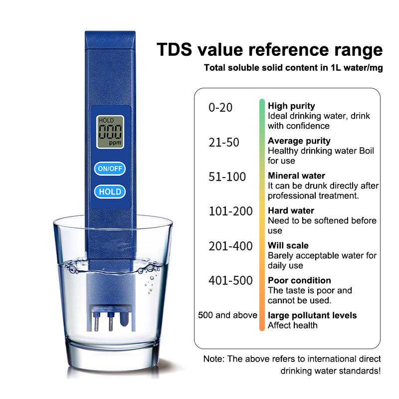 Tds Meter Digital Water Quality Tester High Accuracy Ph Meter 0-9990Ppm Water Purity Analyzer Monitor