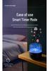 Wood Grain Jellyfish Ultrasonic Aroma Diffuser and Night Light