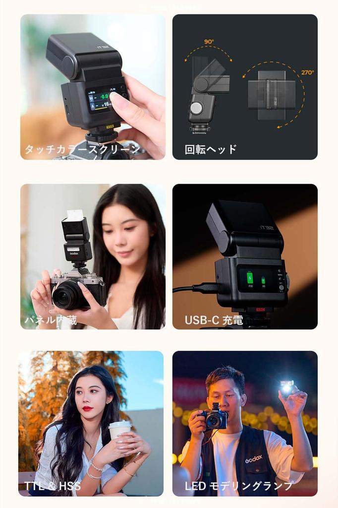 Japanese Godox iT32 Kit iFlash X5 Commander Camera TTL HSS 510 Full Flashes Instruction Cloth for [Authorized Distributor] Flash, Compatible, 2.4G,