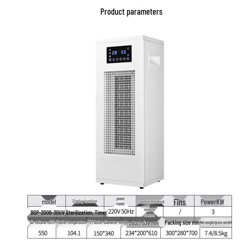 Pro'sKit 3KW Industrial Electric Heater Fan