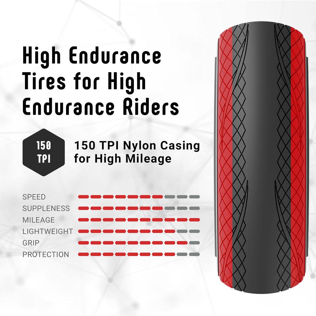 Vittoria Rubino Pro WHT 700X25C Tire 270g ALL BLK Presta Tire and Suppleness Three Types of Compounds Are Used To Bring Out the G2.0 Clincher Size
