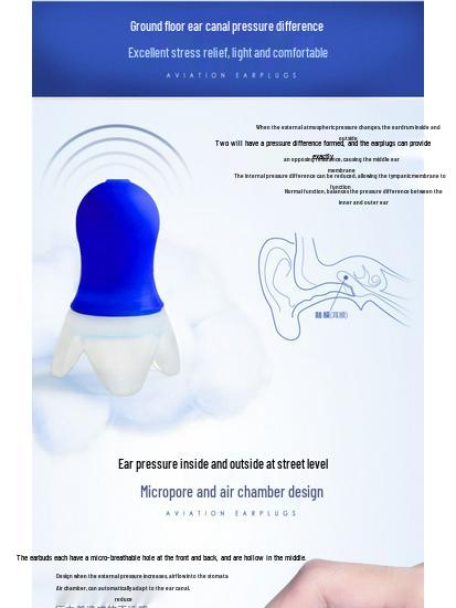 Lingting Noise-Canceling Airplane Earplugs: Pressure-Reducing Soundproofing for Men, Women, and Children