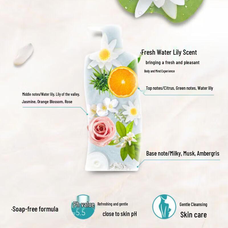 Shule Milk Hydrating Body Wash