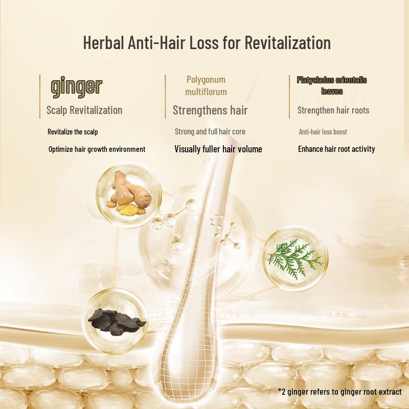 Adolph Ginger Anti-Hair Loss & Growth Shampoo