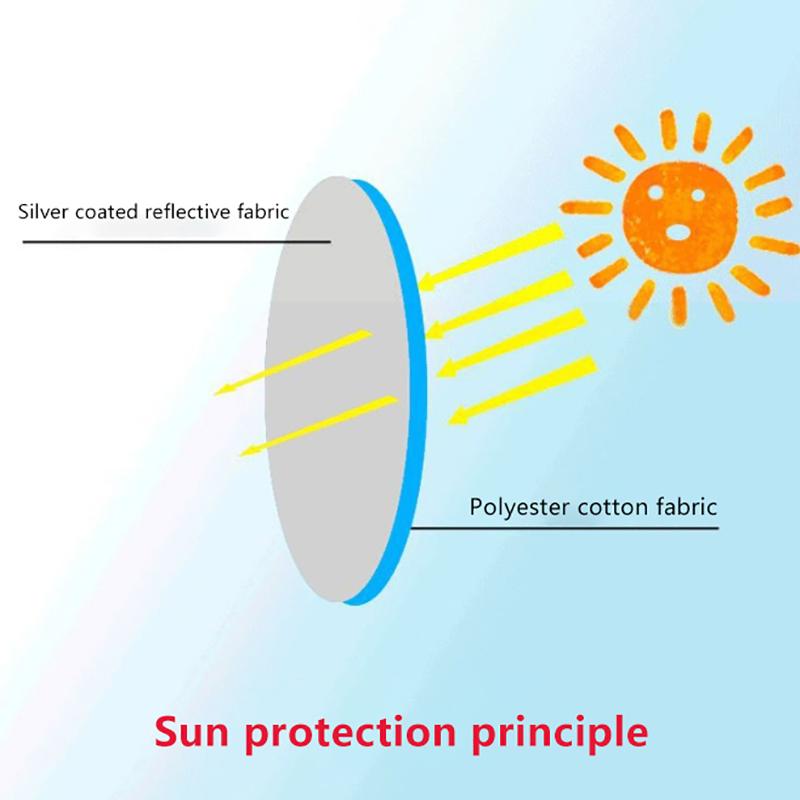 50Cm Car Steering Wheel Sun Shade Cover Sunshade Protector Silver Cover Sun Block Anti-Heat Cover Steering Wheel Cover Sunscreen